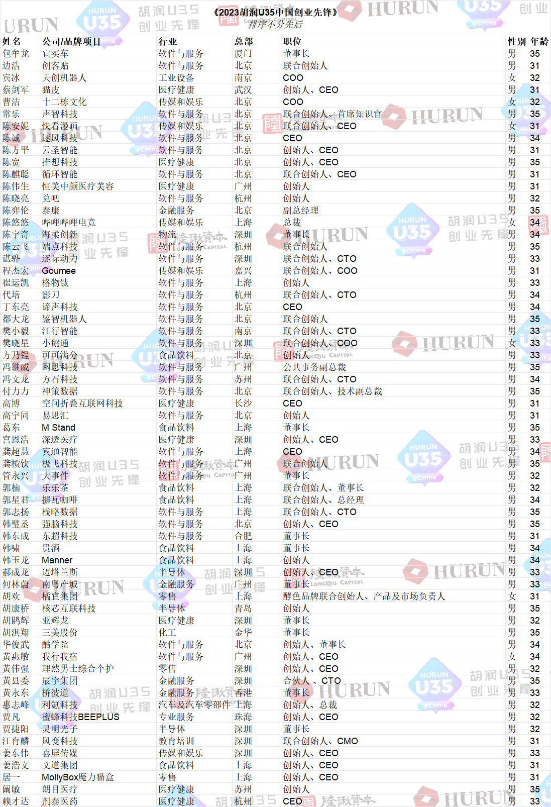 图片6.png 图片6.png