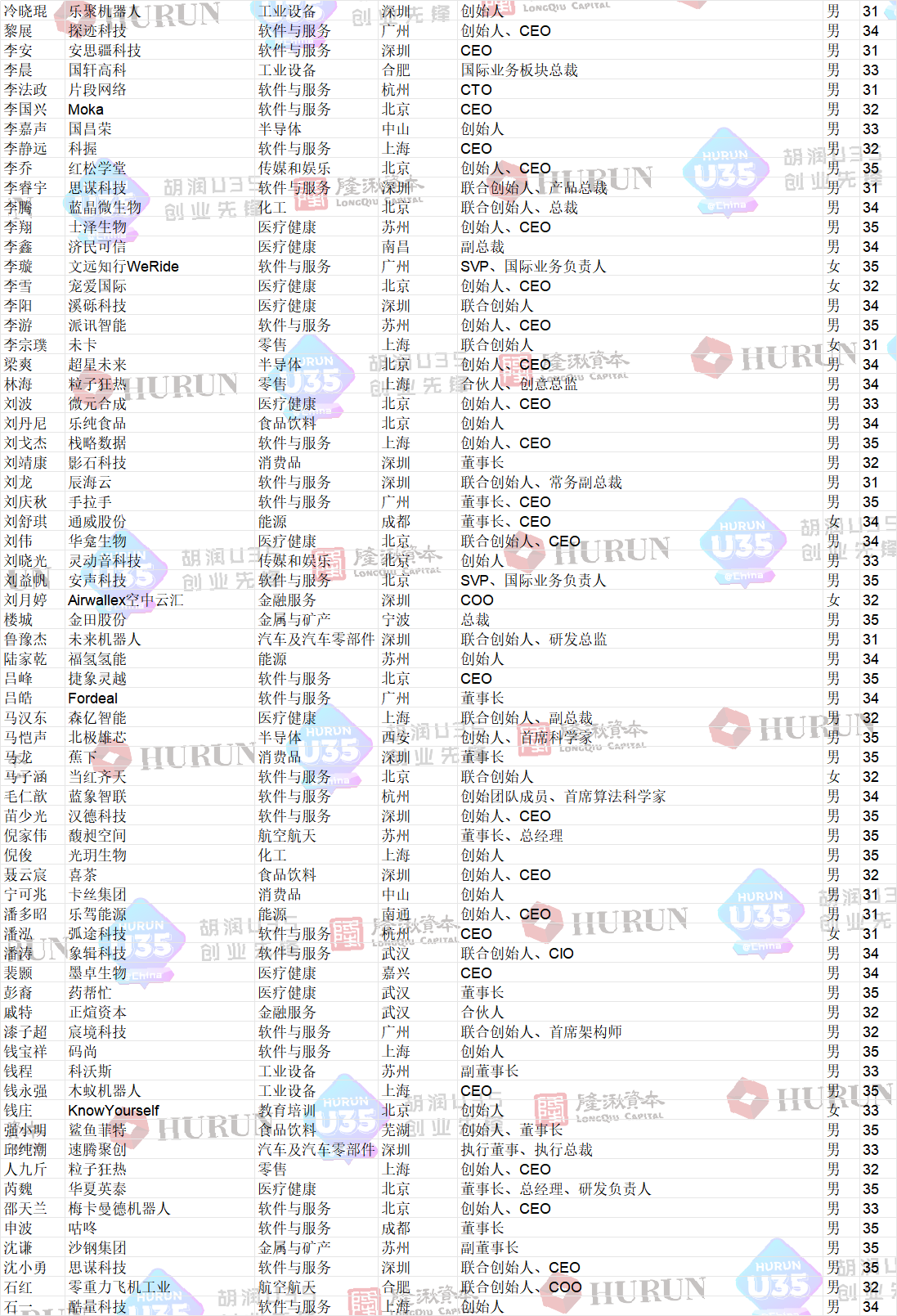 图片7.png 图片7.png