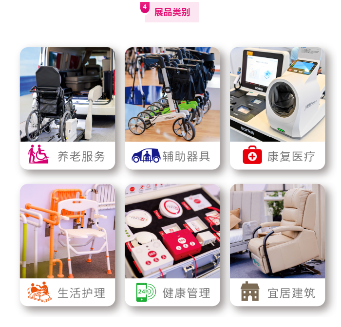 养老展展品范围.png 养老展展品范围.png