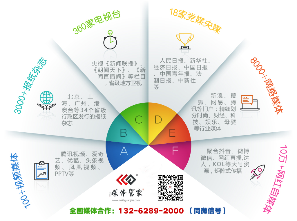 媒体管家宣传图02.png