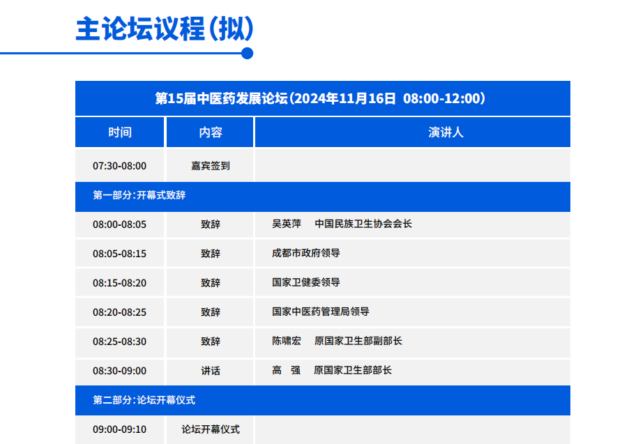 2024成都主论坛议程1.png 2024成都主论坛议程1.png