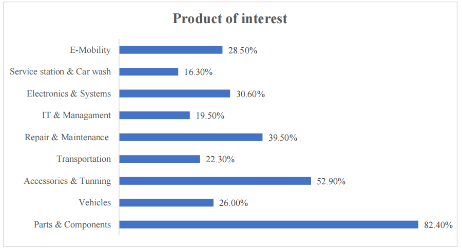 汽摩2.png 汽摩2.png